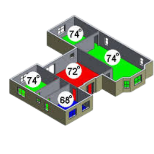 HVAC thermostat zoning system